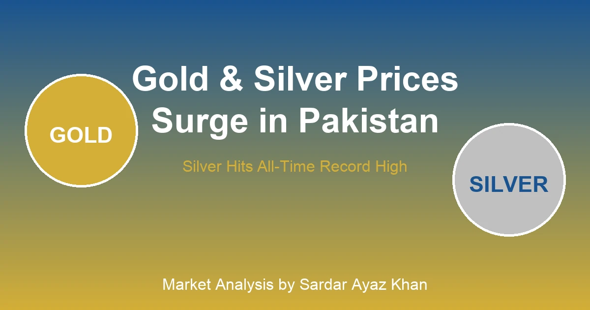 Gold and silver bars representing precious metals market surge in Pakistan